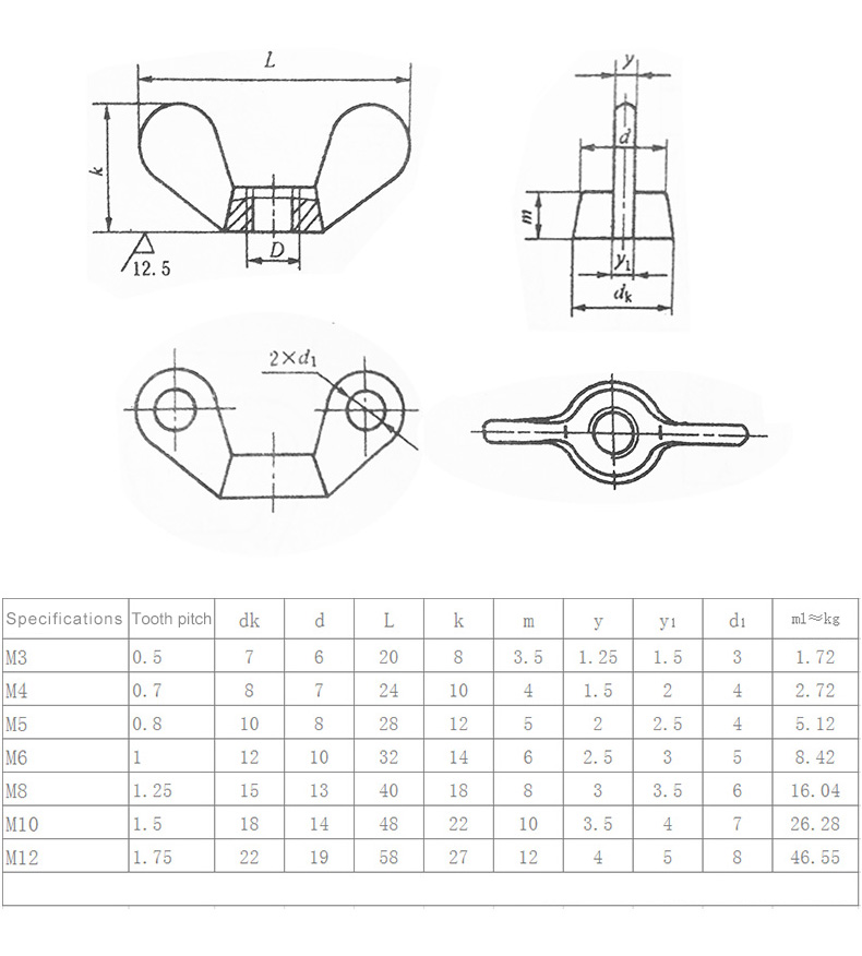 DIN 314 Edged Wing Nuts DIN 314 Edged Wing Nuts